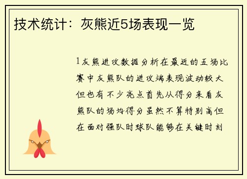 技术统计：灰熊近5场表现一览